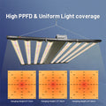 SunFlux 8bar 800W Spectrum Adjustable with 5 Channels Control