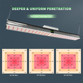 SunMix-Toplighting-500W