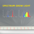 VFI Interlighting Grow Light 100W