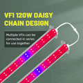 VFI Interlighting Series