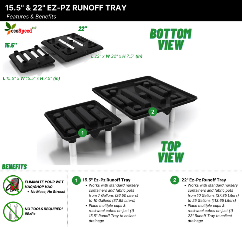 15.5 Inch Runoff Tray Hydroponic System