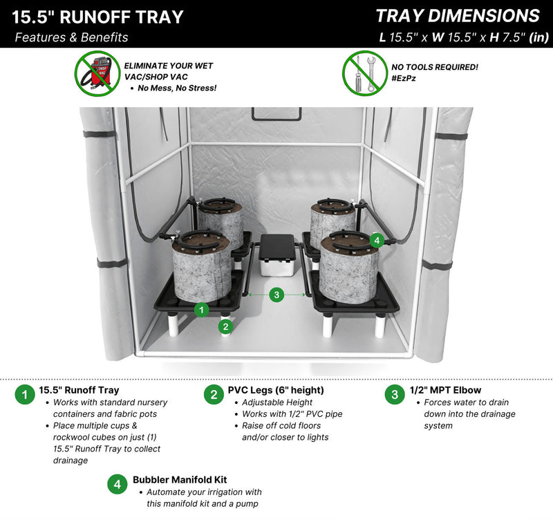 15.5 Inch Runoff Tray Hydroponic System