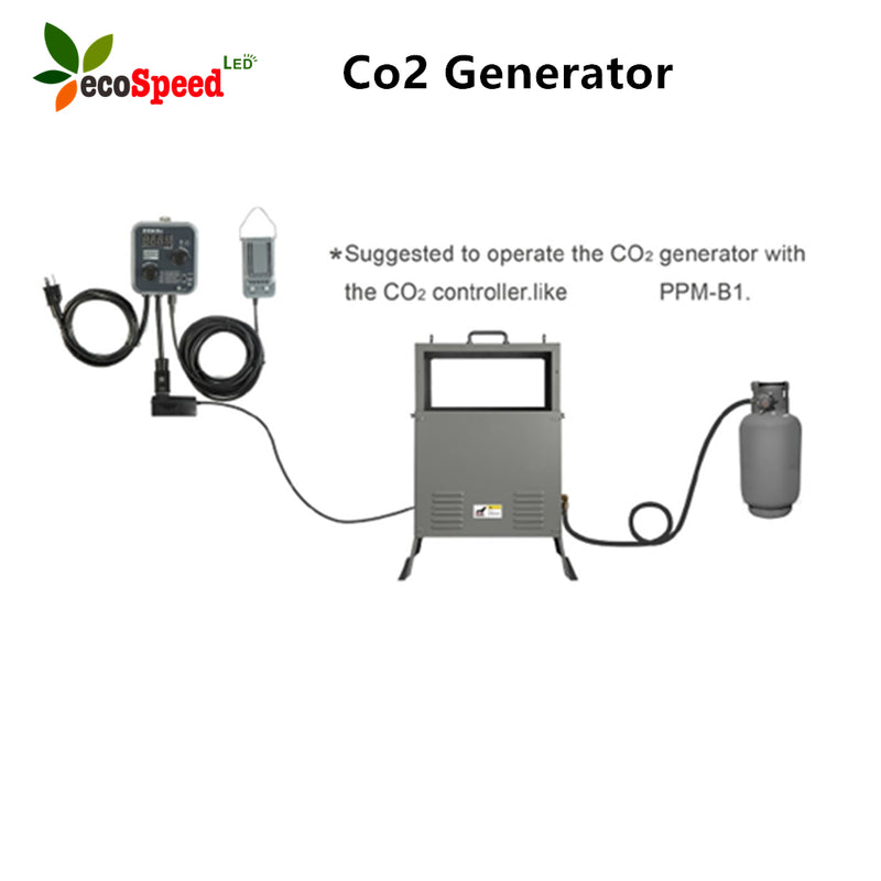 4 Burners CO2 Generator