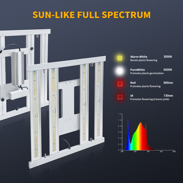 SunMax mini 4bar 320W ( with UV IR )Indoor planting