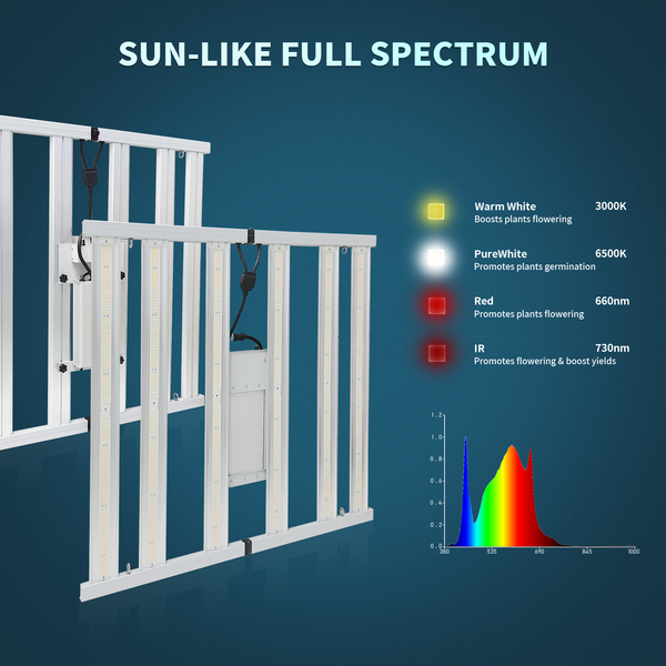 SunMax mini 6bar 500W ( with UV IR )Indoor planting