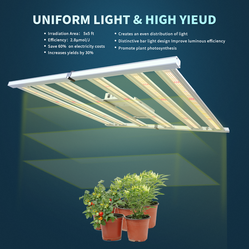 SunMax mini 6bar 500W ( with UV IR )Indoor planting
